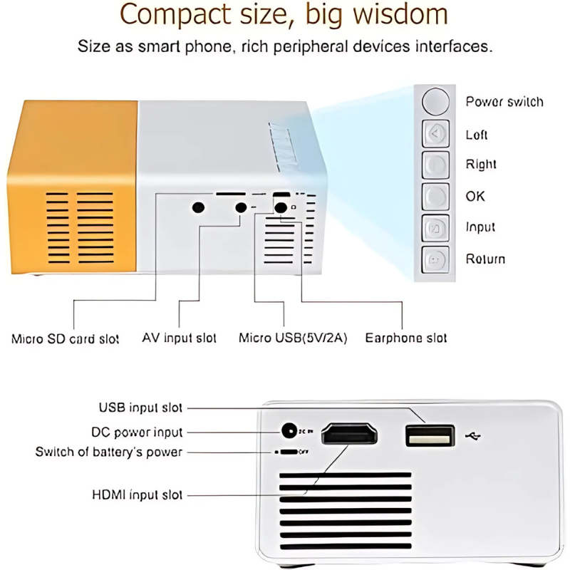 PixoBeam: Mini Portable HDMI Projector with Adjustable Display, 1080P Support & Remote Control for Home & Outdoor Entertainment