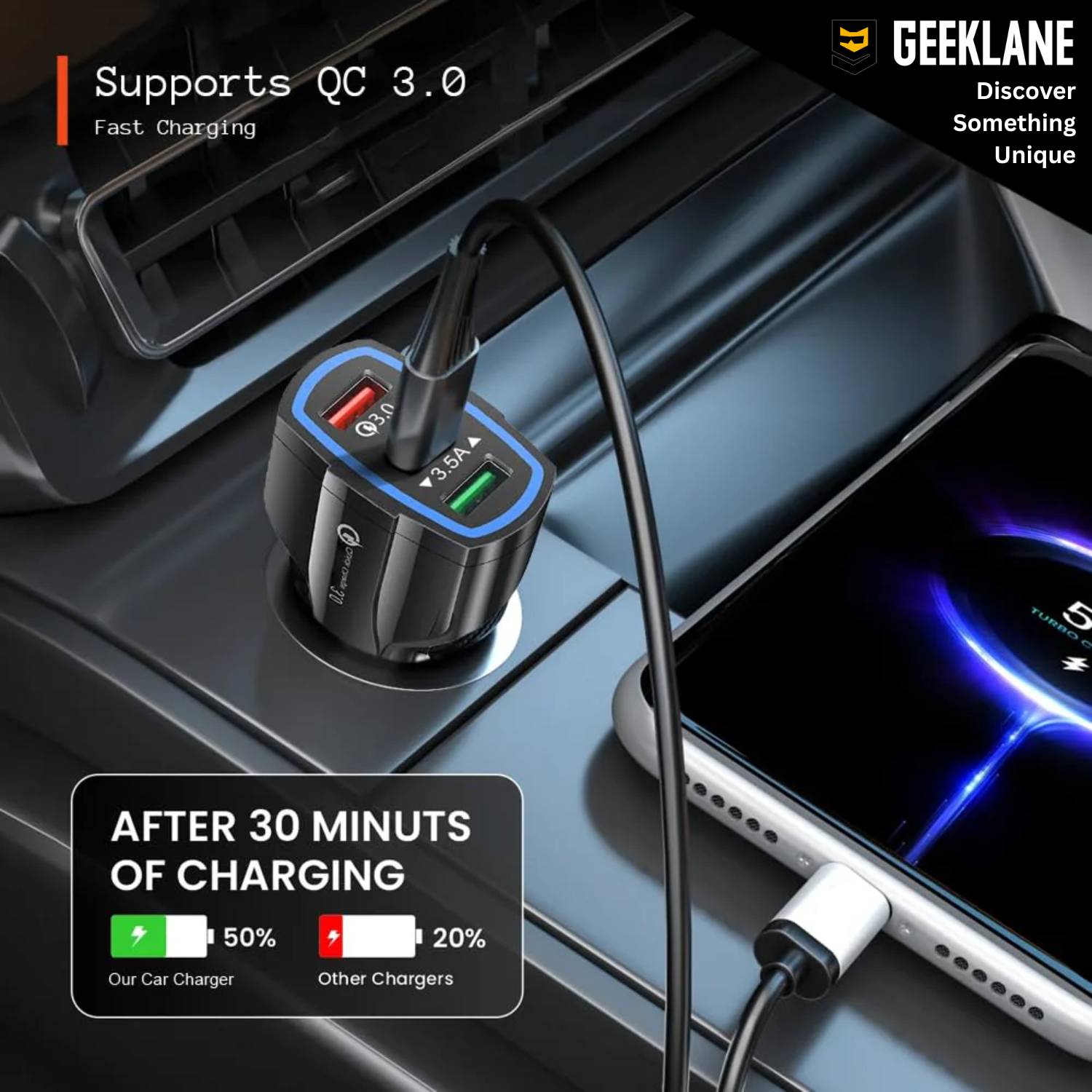 Voltio: Dual USB Car Charger with Smart Fast Charging & Device Protection, 15W Multi-Port Car Charger with 3 USB-A Outputs, QC 3.0 Support & Smart Chipset