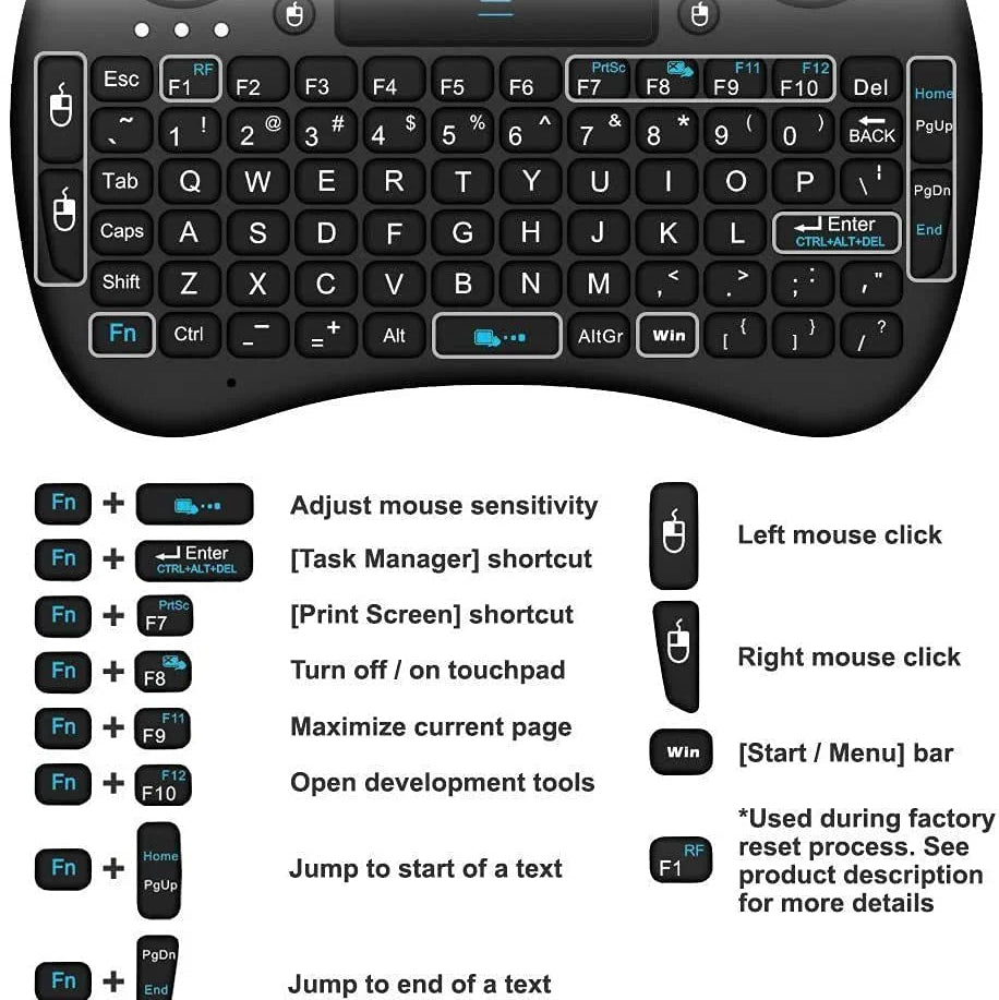 Keyboo: Handheld Mini Wireless Keyboard & Mouse with Bluetooth & USB Dongle, Rechargeable Backlit Remote for Smart TV, Android TV Box, PC & Mobile