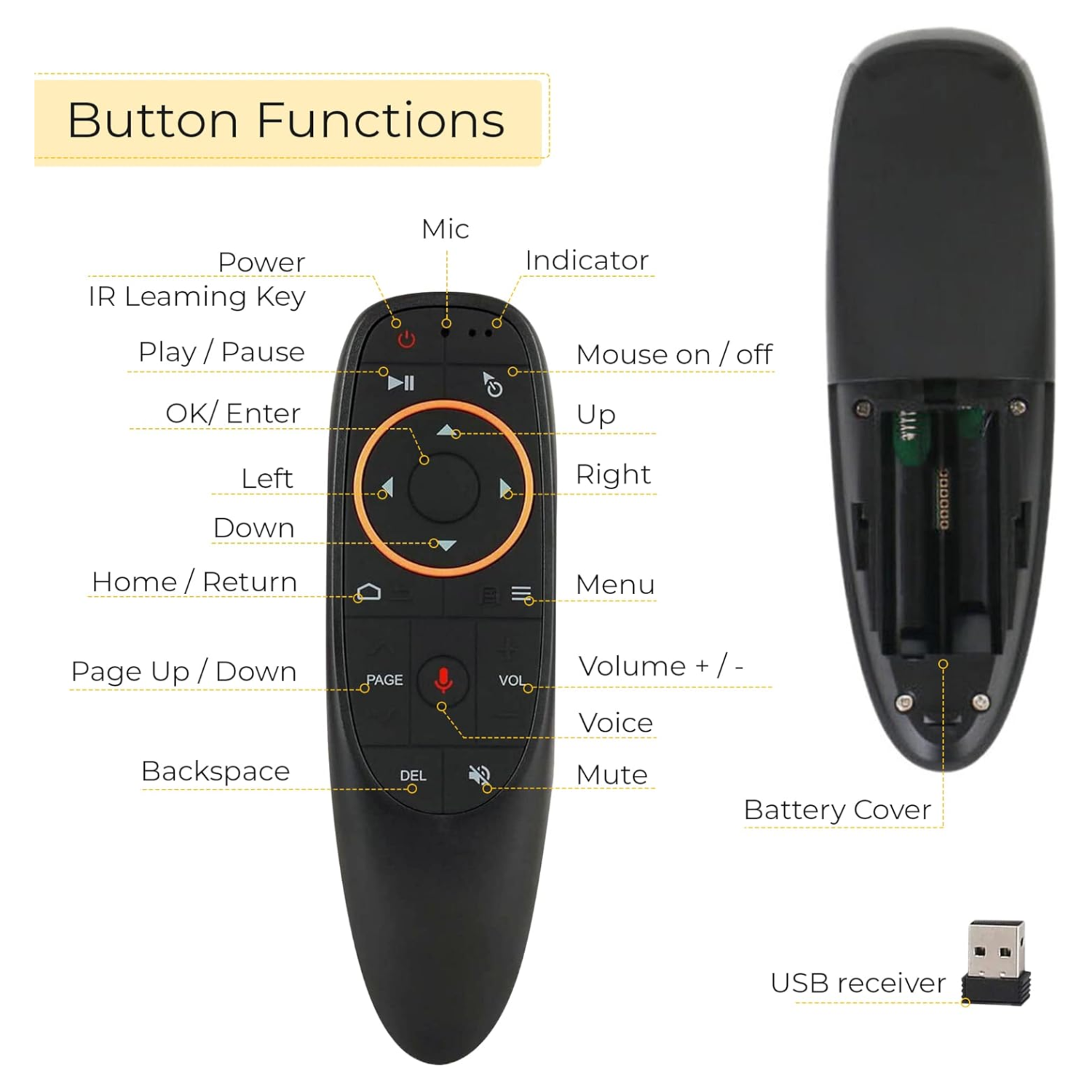 RemoteX: Universal Remote Control for Android TV, 2.4G Wireless Voice Remote with Air Mouse, Motion Sensing & G10S-Style Design for Smart TV, TV Box, PC & Projector