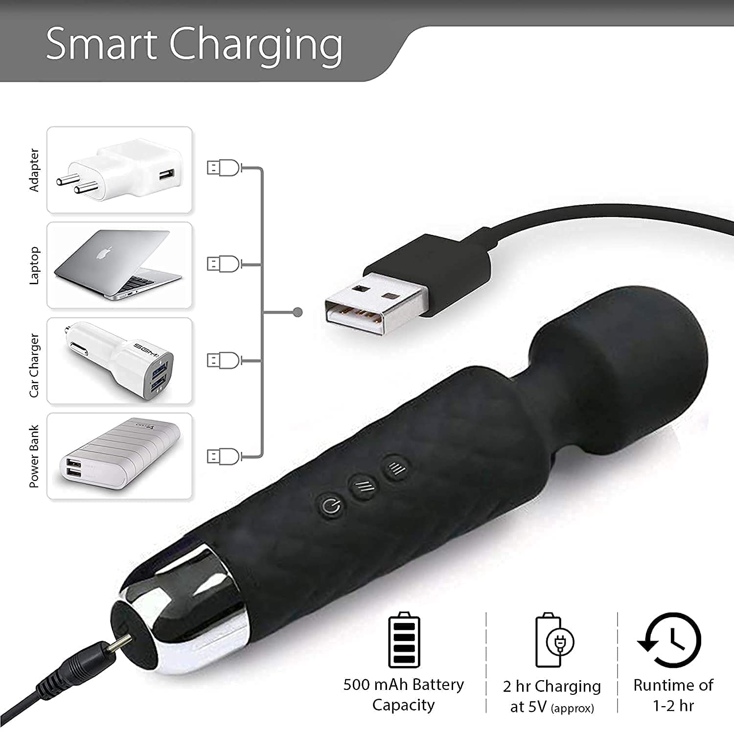 Mora: Rechargeable Waterproof Personal Body Massager, Handheld Cordless Wand with 20 Vibration Modes & 8 Speed Levels for Full Body Stress Relief, Relaxation & Muscle Recovery