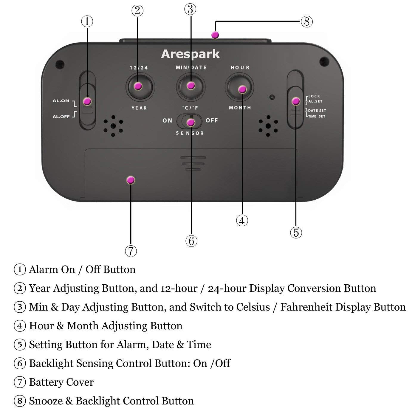 Snoozy: LCD Digital Alarm Clock with Multifunction Display, Large Screen Desk & Travel Clock with Snooze, Date, Temperature & Night Light