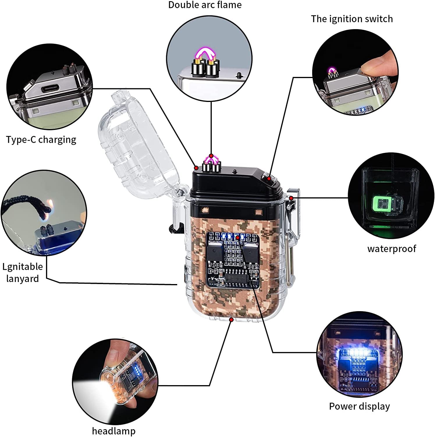 Arc: Dual Arc Windproof & Waterproof Lighter with Bright Torch C-Type Charging & Display
