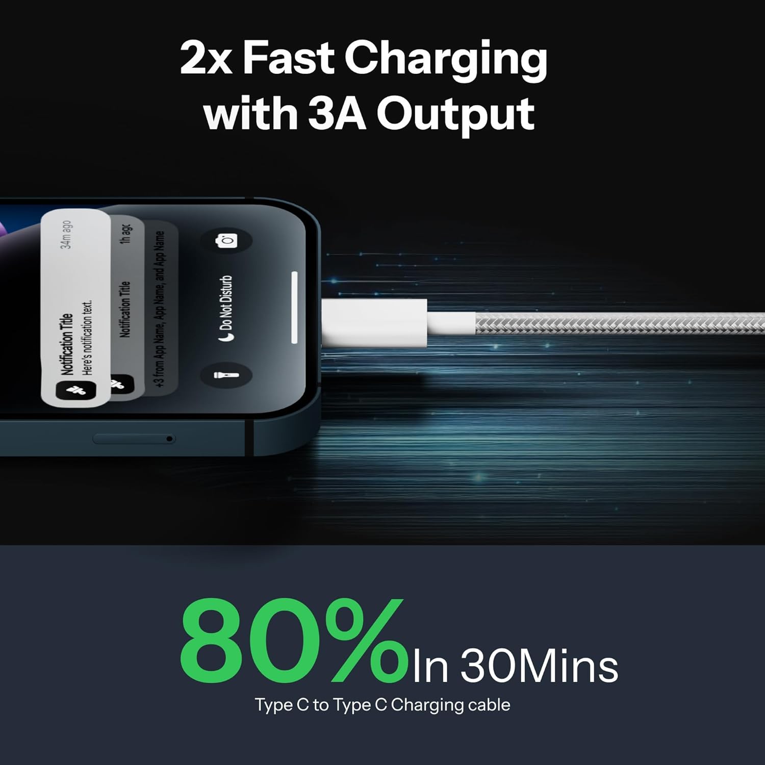 Wirex: USB-C to USB-C Fast Charging & Data Cable, Nylon Braided Cable with PD Fast Charge, High-Speed Data Sync for iPhone 16/16e/15 Series, MacBook & USB-C Devices