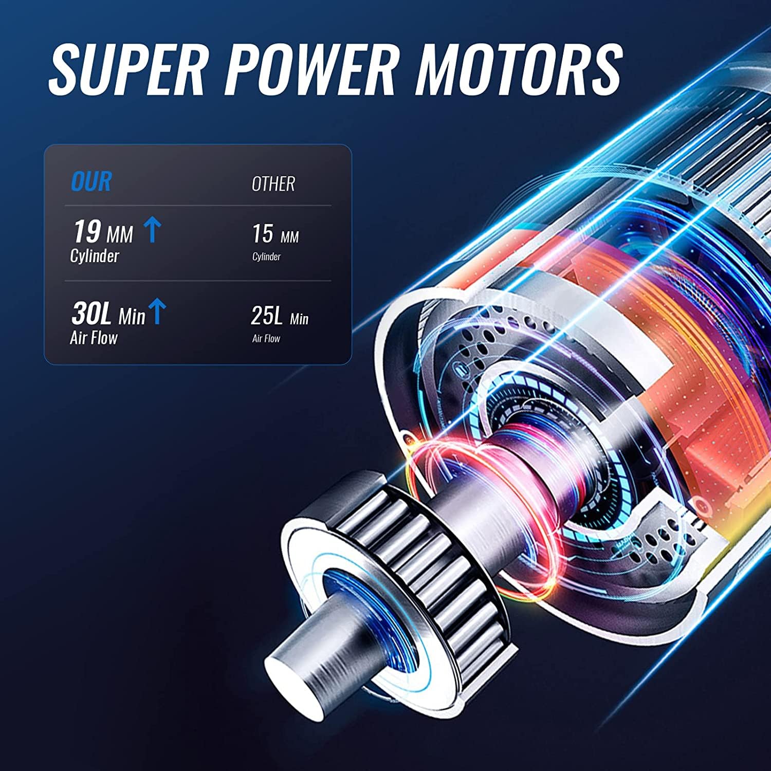 Inflato: Portable Tire Inflator & Power Bank – 150PSI Air Pump with Digital Gauge, LED Light, Heat Dissipation & 8000mAh Battery for Bikes, Cars & Emergencies