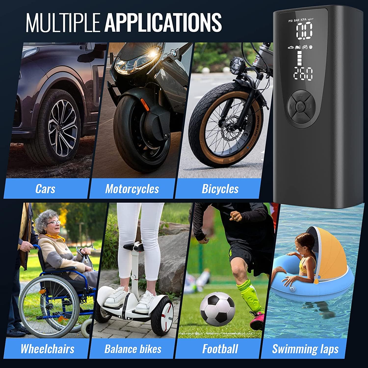 Inflato: Portable Tire Inflator & Power Bank – 150PSI Air Pump with Digital Gauge, LED Light, Heat Dissipation & 8000mAh Battery for Bikes, Cars & Emergencies