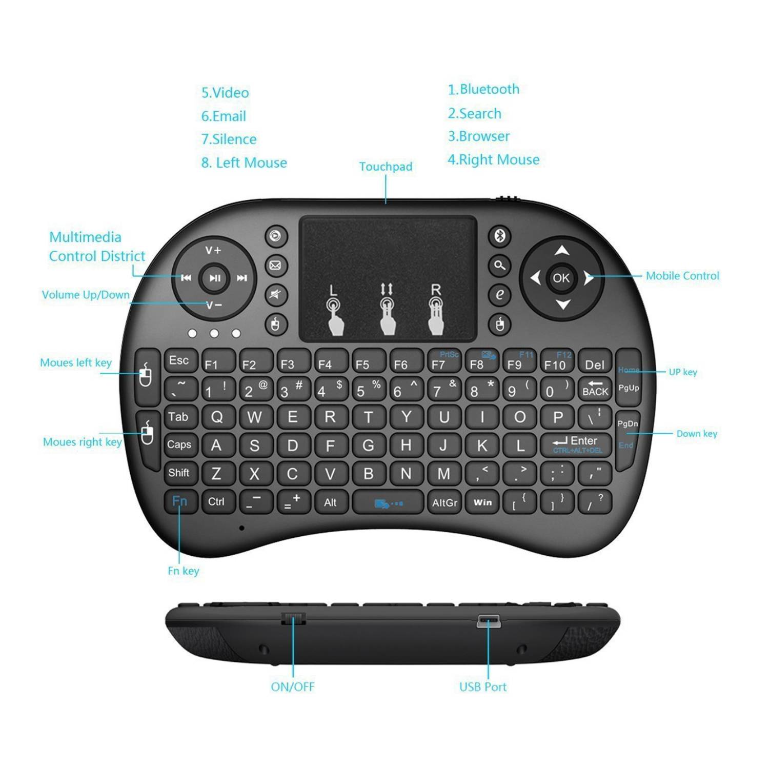 Keyboo: Handheld Mini Wireless Keyboard & Mouse with Bluetooth & USB Dongle, Rechargeable Backlit Remote for Smart TV, Android TV Box, PC & Mobile