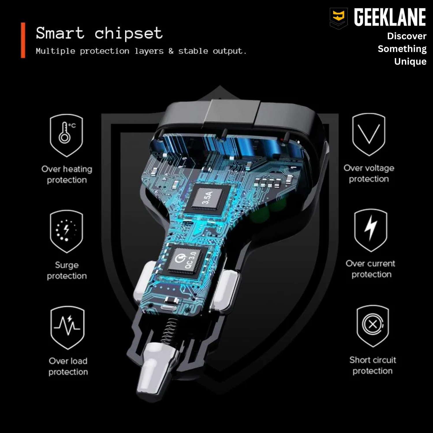 Voltio: Dual USB Car Charger with Smart Fast Charging & Device Protection, 15W Multi-Port Car Charger with 3 USB-A Outputs, QC 3.0 Support & Smart Chipset