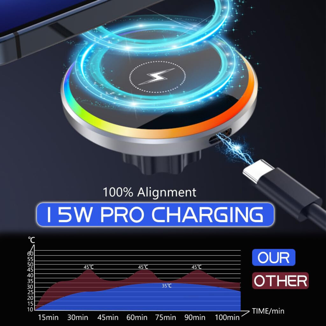 Pulse: Magsafe Car Wireless Charger with Sound-Reactive Ambient Lights