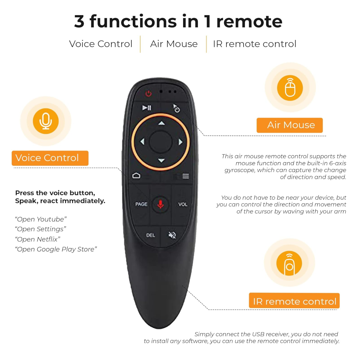 RemoteX: Universal  Remote Control for Android TV, 2.4G Wireless Voice Remote with Air Mouse, Motion Sensing & G10S-Style Design for Smart TV, TV Box, PC & Projector