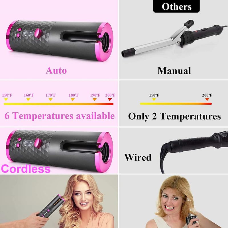 EasyCurl: Portable Hair Curler