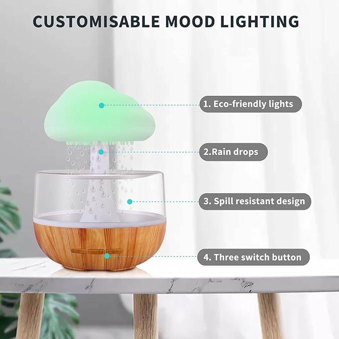 ZenMist: Mindfulness Humidifier