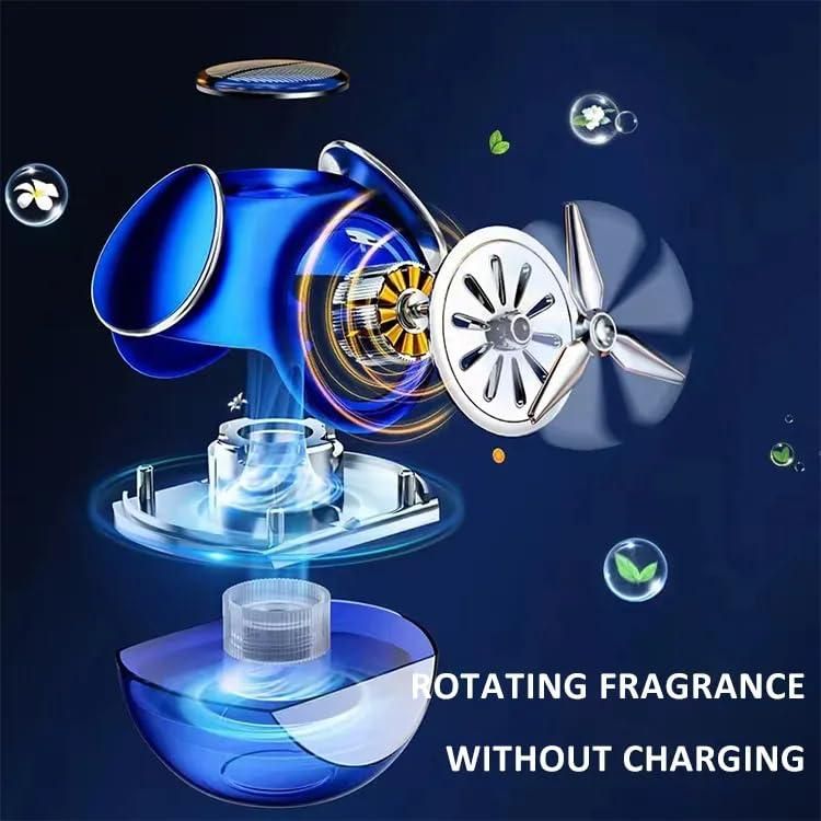 JetScent: Solar Powered Car Perfume with Rotating Fan