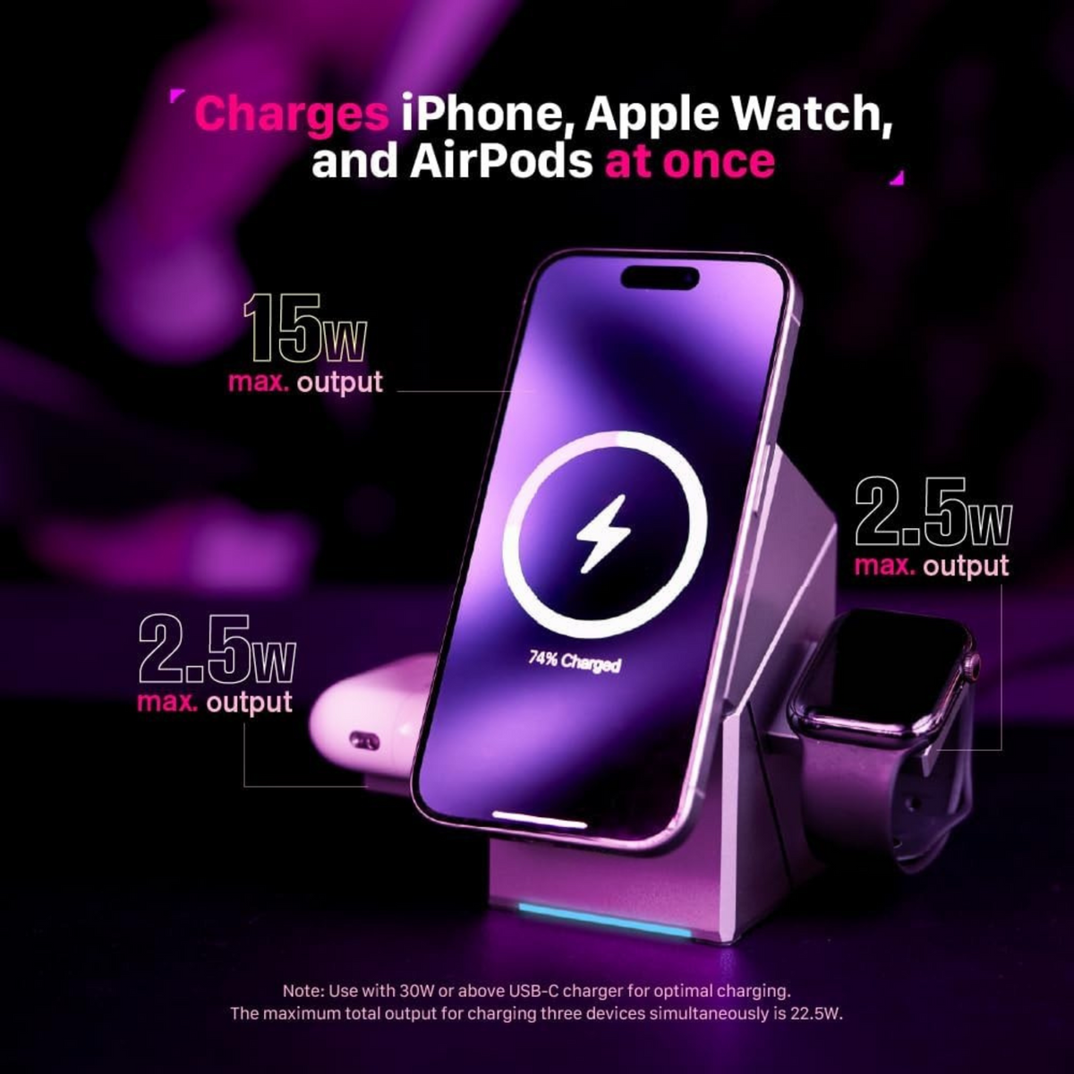 Shop Fast & Reliable Wireless Mobile Chargers Online | Geeklane