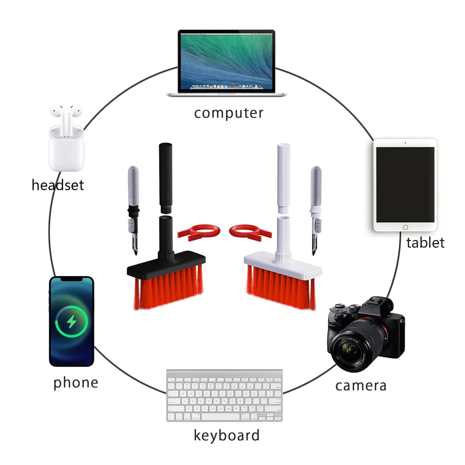 Dustee: 5-in-1 Multifunctional Keyboard & Earphone Cleaning Kit, Includes Keycap Puller, TWS Cleaner, Metal Pen Tip & High-Density Brush for Laptops, PCs & Gadgets
