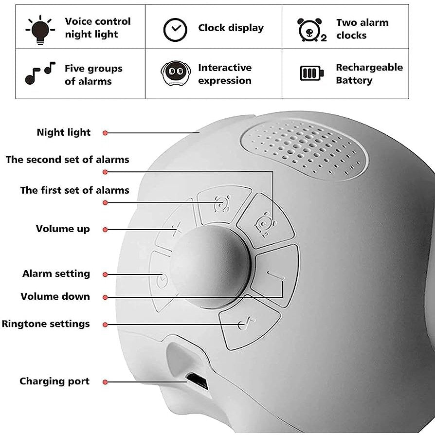 EmojiWake: Unique Alarm Clock