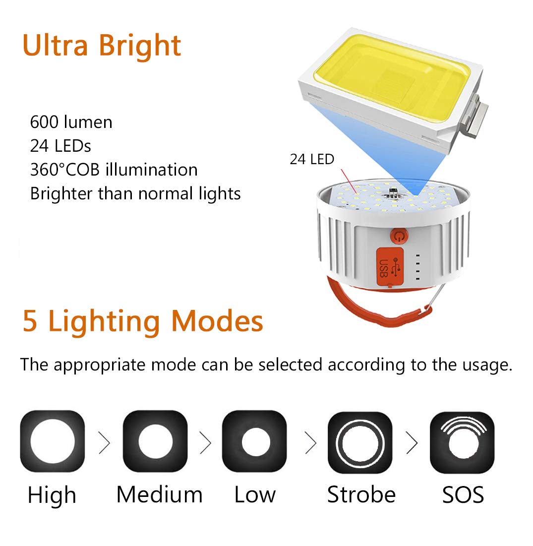 Daylite: Solar Rechargeable Compact LED Camping Tent Light with USB-C Port & Hanging Hook