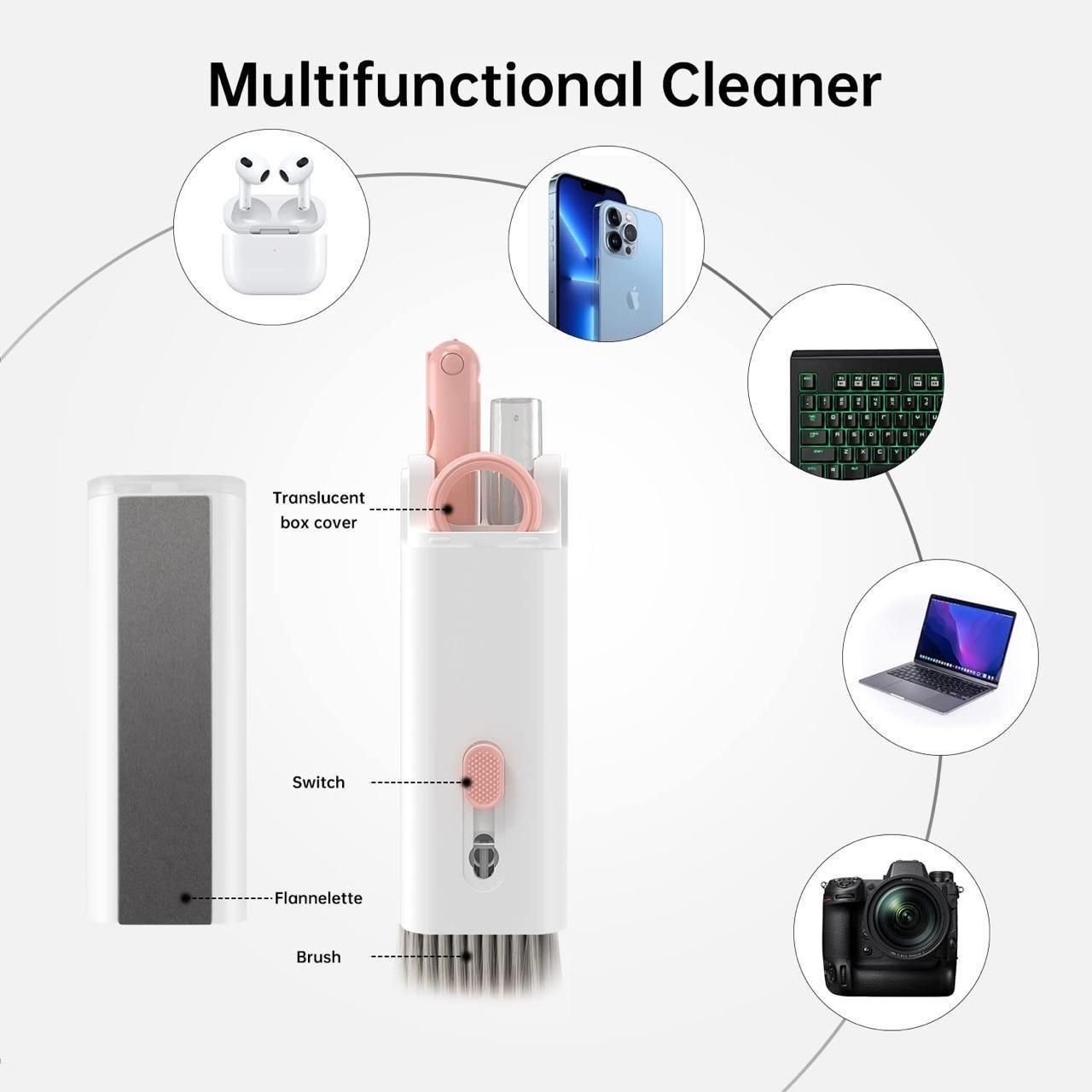 CleanTech: 7-in-1 Electronic Device Cleaner Kit