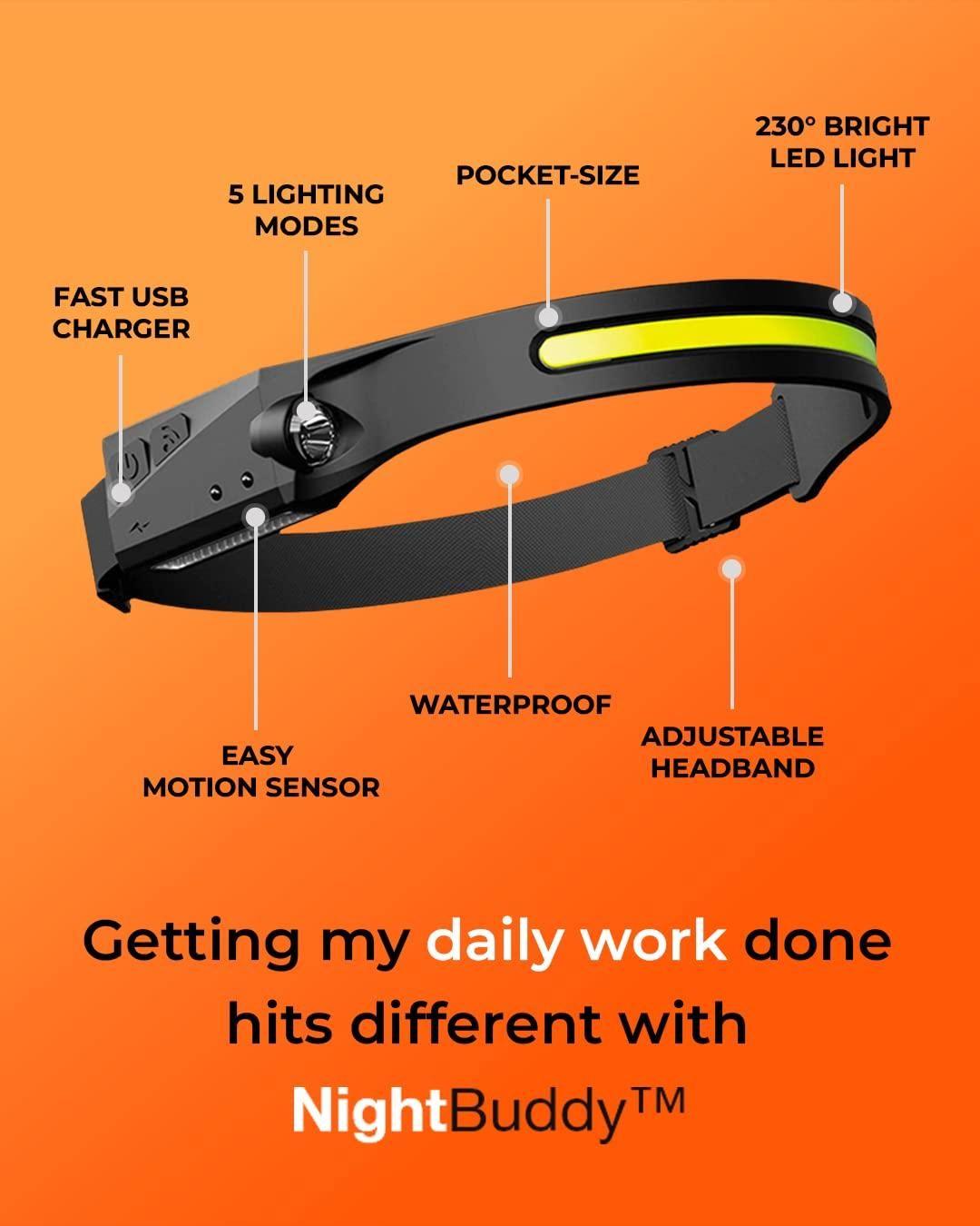 HeadLight: Headlamp for Repairs & Camping