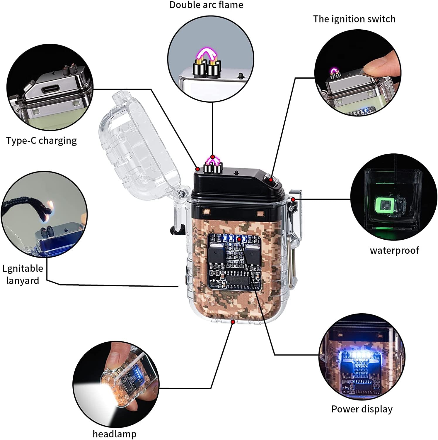 Arc: Dual Arc Windproof & Waterproof Lighter with Torch & C-Type Charging