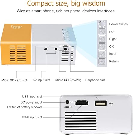 PixoBeam: Portable LED Projector