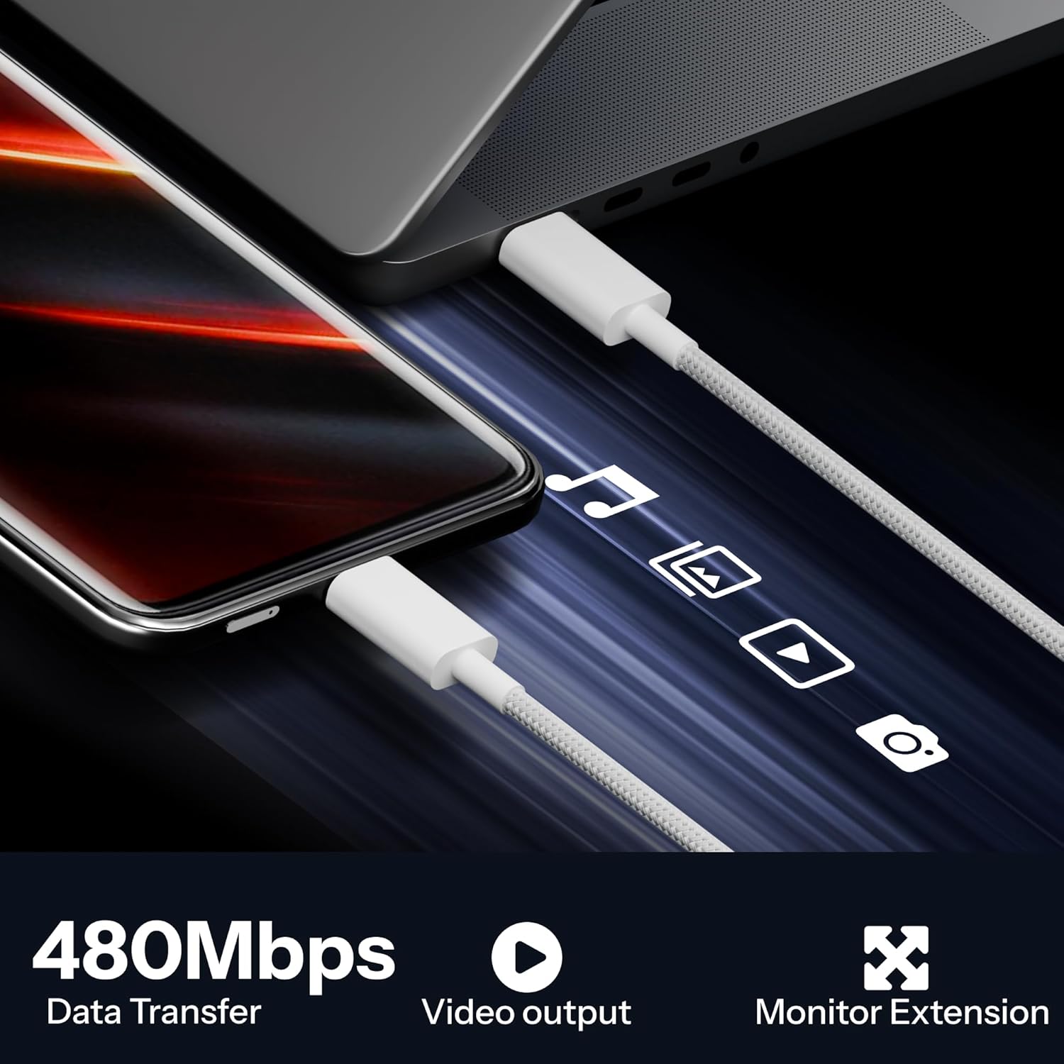 Wirex: USB-C to USB-C Fast Charging & Data Cable, Nylon Braided Cable with PD Fast Charge, High-Speed Data Sync for iPhone 16/16e/15 Series, MacBook & USB-C Devices