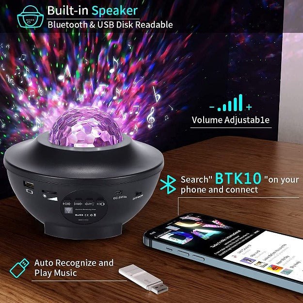 Trippiyii: Galaxy Mood Projector