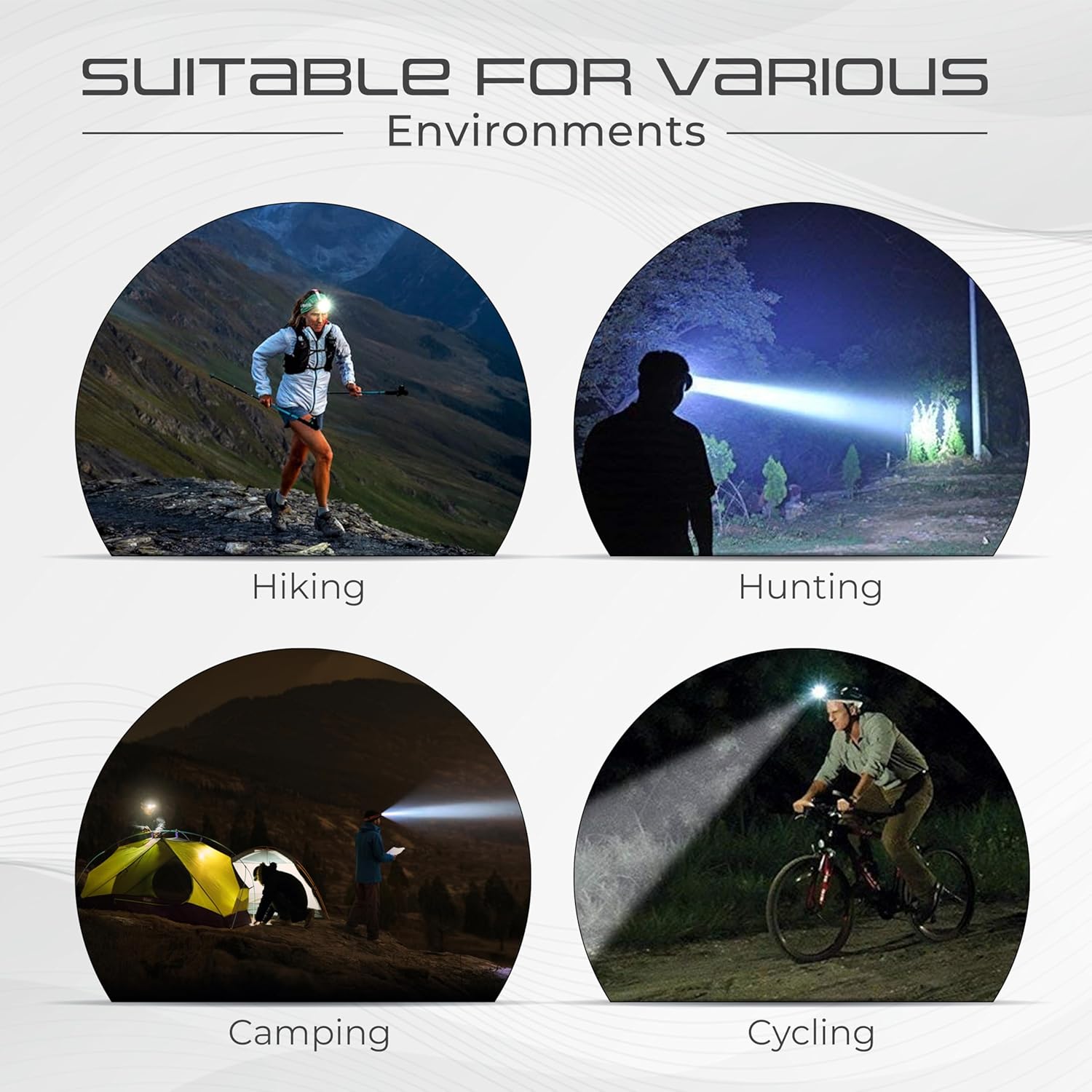 HeadWay: Rechargeable LED Headlamp, 15,000 Lumens Brightness with Adjustable Elastic Band, USB Charging & Waterproof Design for Adventures, Camping & DIY Work