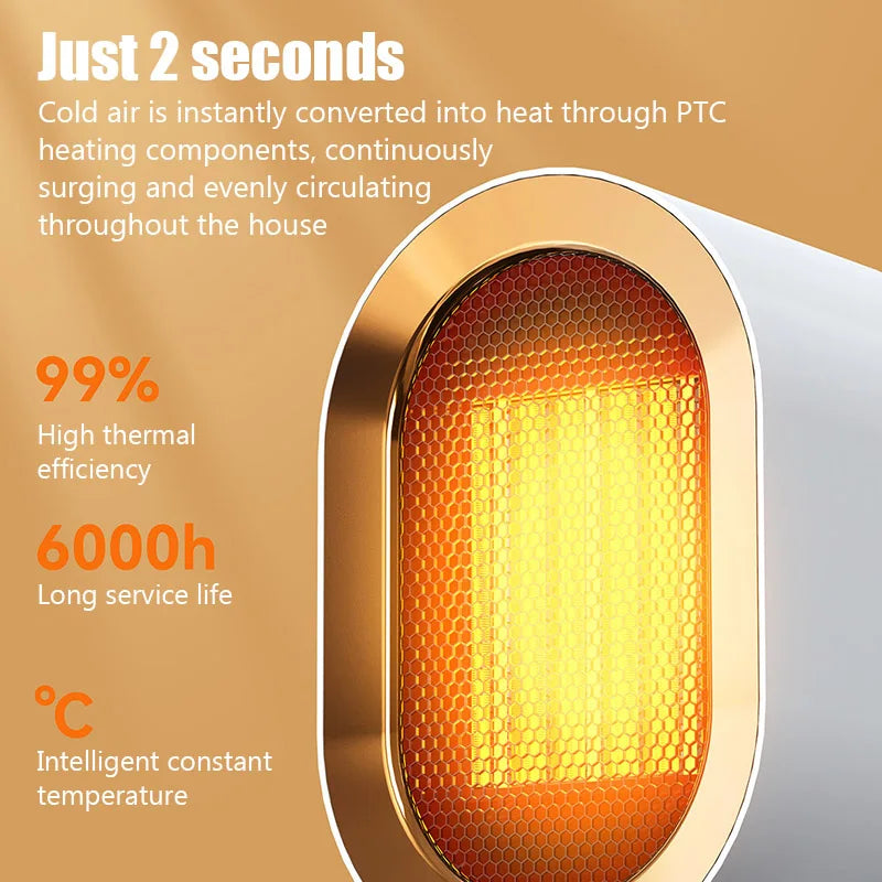 HeatWave: 1200W Mini Portable Electric Heater