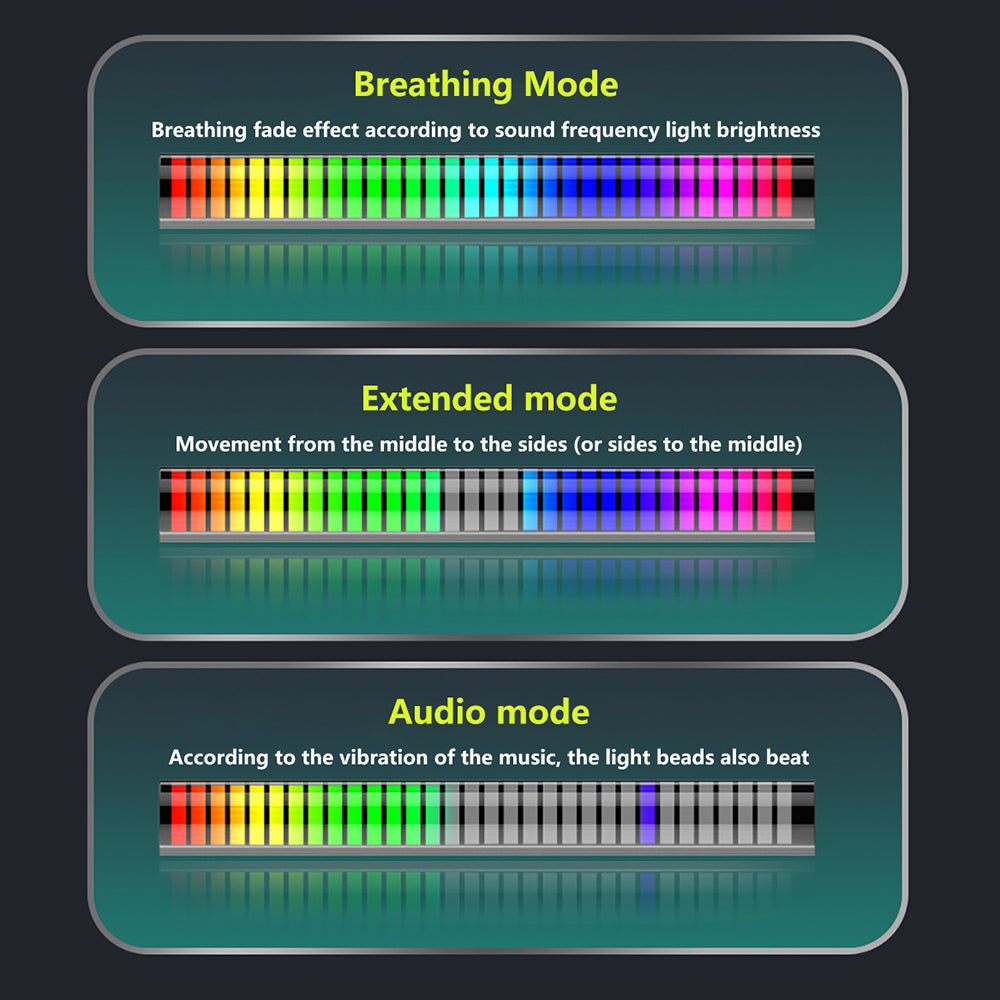 VibEQ: Sound Reactive RGB Light Bar, USB-C Rechargeable with In-built Mic & 32 Patterns, LED Strip for Car, Desk, Studio & Gaming Room