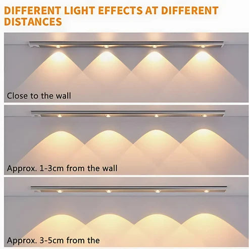 Sleek: USB-C Rechargeable LED Panel Light with PIR Motion Sensor, Mountable Light for Wardrobes, Stairs & Kitchen Shelves with 3 Colour Modes, Dimmable Brightness & Easy Slide-in Bracket