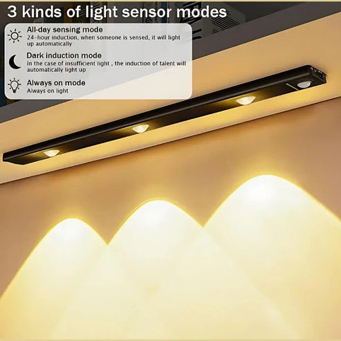Sleek: USB-C Rechargeable LED Panel Light with PIR Motion Sensor, Mountable Light for Wardrobes, Stairs & Kitchen Shelves with 3 Colour Modes, Dimmable Brightness & Easy Slide-in Bracket