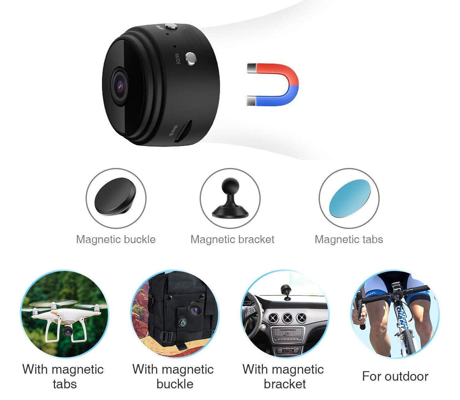 iSpy: Rechargeable Wi-Fi Enabled CCTV Live Camera upto 128GB Support